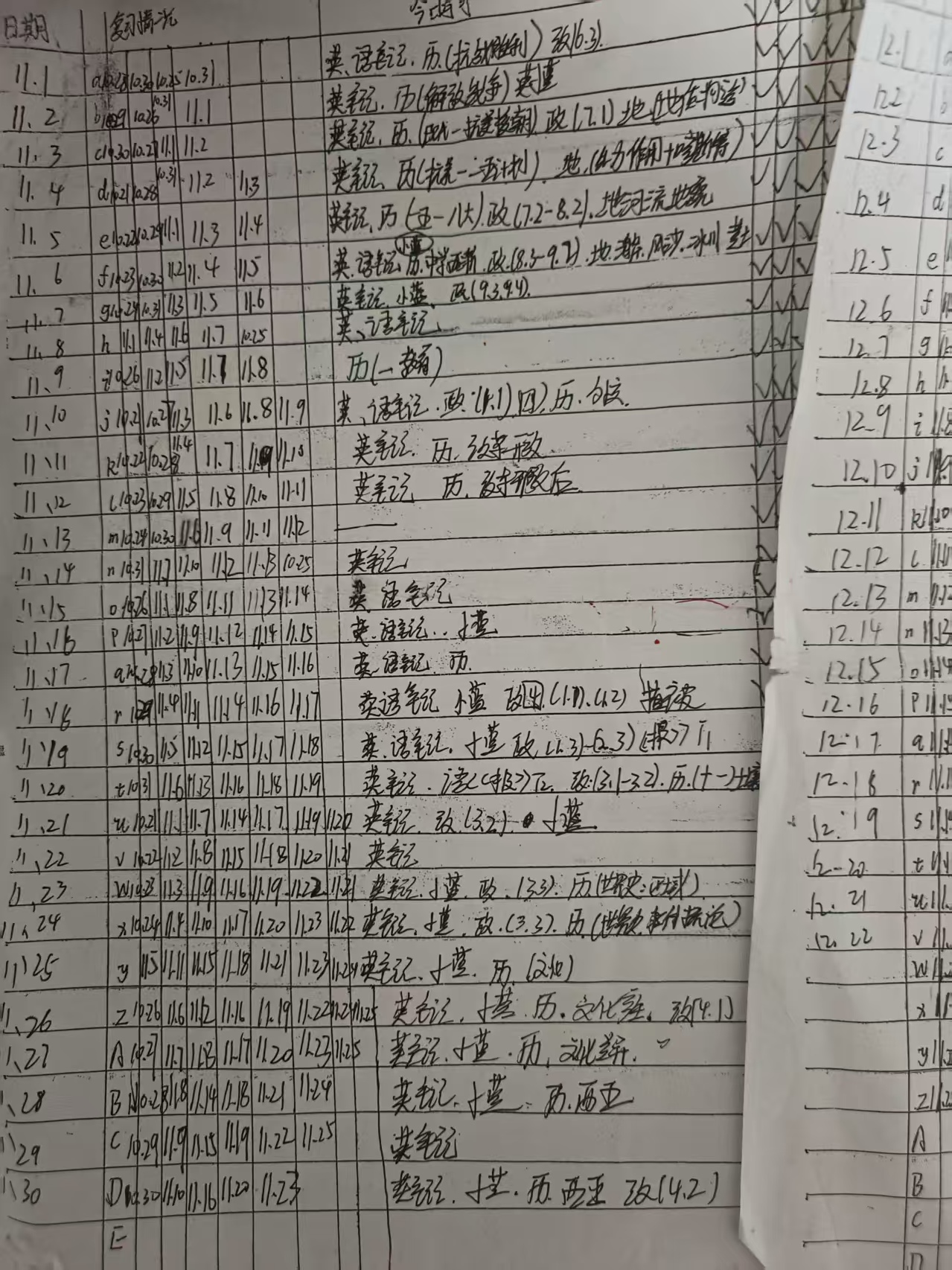 艾宾浩斯曲线记录表
